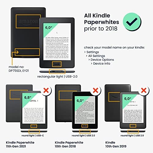 Калъф kwmobile е Съвместим с Kindle Paperwhite - Калъф за четец на електронни книги от изкуствена кожа - Карта задължителни