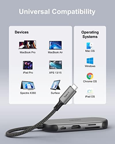 Хъб USB C, Многопортовый USB адаптер C SAILLIN 7 в 1, Алуминиев USB C-ключ с 3 порта USB 3.0, 4K, HDMI, четец на