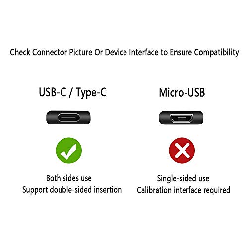 Подмяна на кабела на зарядното устройство Charge 4 USB кабел Type C е съвместим с JBL Flip 5, Pulse 4, Charge 4,