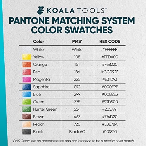 Koala Tools - Цветни Моливи Мечи нокът за възрастни и деца, Водоразтворими Цветни моливи с Триъгълна дръжка за рисуване