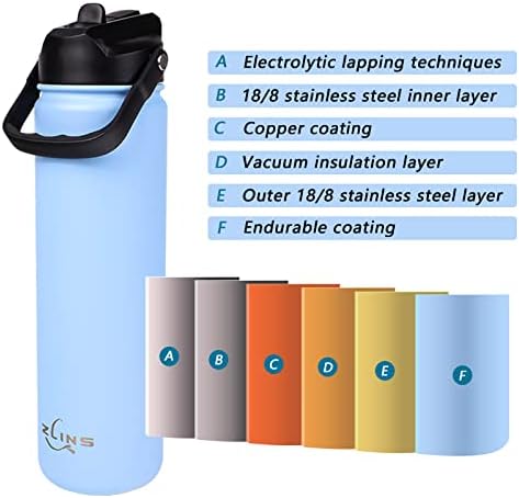 ZLINS Изолирано спортна бутилка за вода със сламен капак на 40 грама с широко гърло - за многократна употреба Вакуум