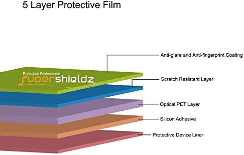 (6 опаковки) Защитно фолио Supershieldz за екрана на Google (Pixel 3a), 0,23 мм, със защита от отблясъци и отпечатъци