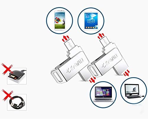 Серия КЛИЕНТА 2 в 1 флаш памет Micro USB и USB 3.0 с въртене 32 GB, за Galaxy, Huawei, Xiaomi, Sony, Google, LG,