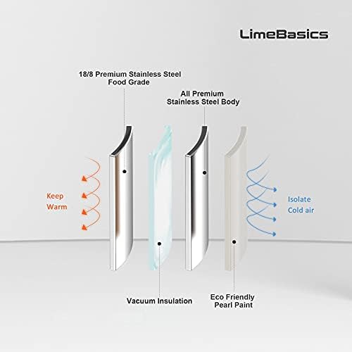 Термос Lime Basics, Бутилка за вода от неръждаема стомана, 17 грама с вакуумна изолация с двойни стени.