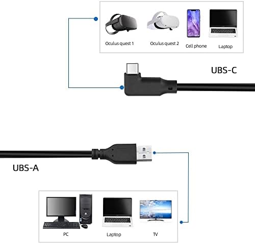 Кабел за свързване HF12GHFHI 3-5 М за Oculus Quest 1/2/Pico Нео USB 3,2 Поколение 1 Интерфейсен Кабел за USB Type