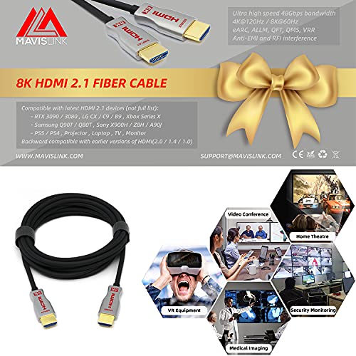 MavisLink 8K HDMI 2,1 оптичен кабел 40 фута 48 gbps 8K 60Hz 4K 120Hz Динамичен HDR/eARC/HDCP 2,3 Тънка Гъвкава Подходящ