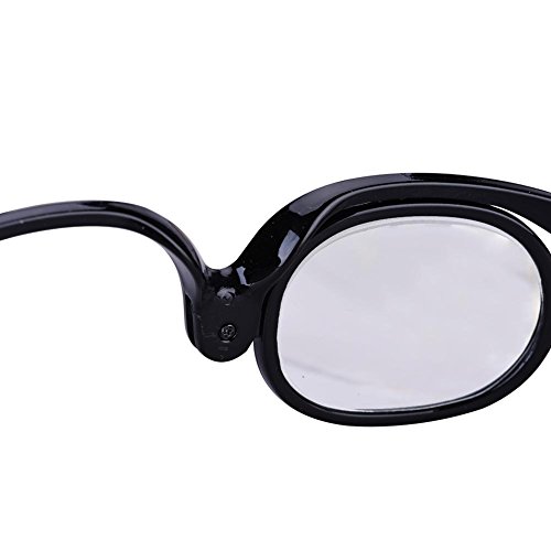 Очила За грим, които могат да увеличат използването на Очила За грим на Очите, Однообъективные Въртящи се слънчеви