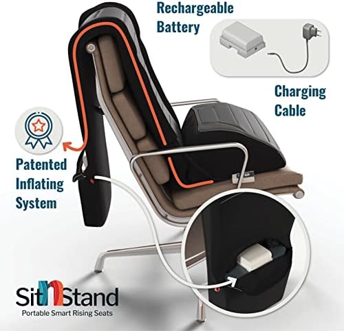Съдържание на пакета SitnStand Premium: Преносимо умно поднимающееся седалка + Допълнителна Акумулаторна батерия