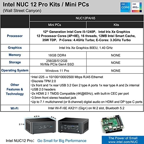 Мини КОМПЮТЪР Intel NUC 12 Pro, най-новият 12-ядрен процесор Intel Core i5-1240P 12-то поколение, с турбокомпресор