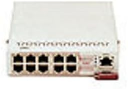 Модули ключа Supermicro Gigabit Ethernet мрежи SuperBlade (SBM-GEM-001)