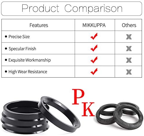 MIKKUPPA 4 бр. Центрирующие пръстени главината на 66,6 - 57,1 - Външен диаметър на 66,6 мм, диаметър на главината