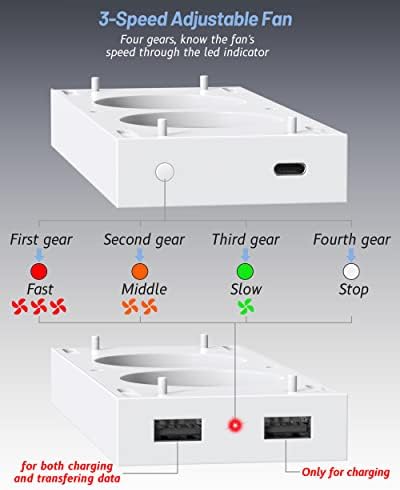 HANTNOOL Обновен вентилатор за охлаждане с 2 пакети за Xbox серия S, Подобрена система за охлаждане, горен и долен