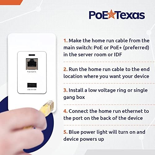 Вграден USB порт за зареждане на PoE Texas Gigabit PoE Splitter и 4 Порта PoE Texas PoE Switch