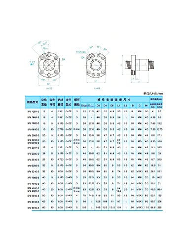 Комплект от детайли с CNC SFU2505 RM2505 900 мм 35,43 инча + 2 релса SBR25 900 мм, блок 4, SBR25UU + Крайните опори